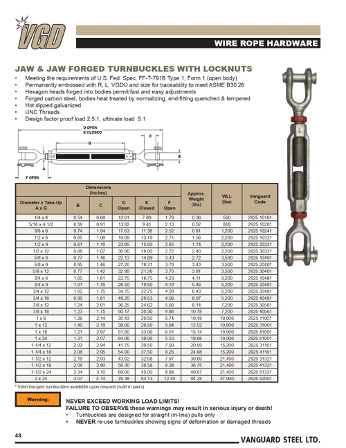 5/8 x 6" Forged Steel Turnbuckle Jaw & Jaw   2925 10401