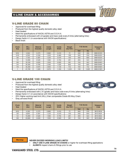 5/8" Grade 80 V-Line Chain   3808 00401