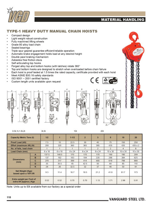 1T @ w/o Lift Heavy Duty VCH Series Chain Hoist   3850 0010