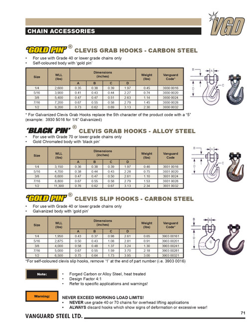 5/16" Black Pin® Alloy Steel Clevis Grab Hook   3931 0020