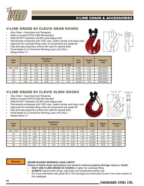 9/32 - 5/16" Grade 80 V-Line Alloy Steel Clevis Grab Hook   3950 00161