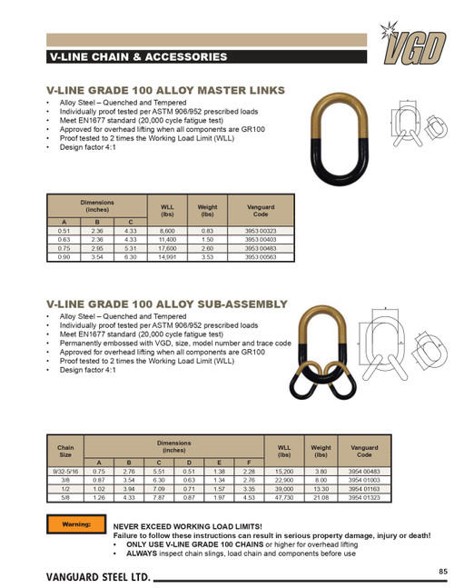 0.63" Grade 100 V-Line Alloy Steel Master Link   3953 00403