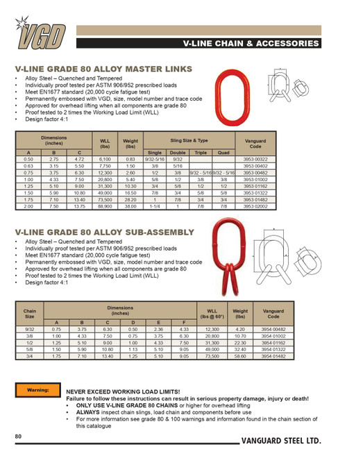 3/4" Grade 80 V-Line Alloy Steel Master Link   3953 01162