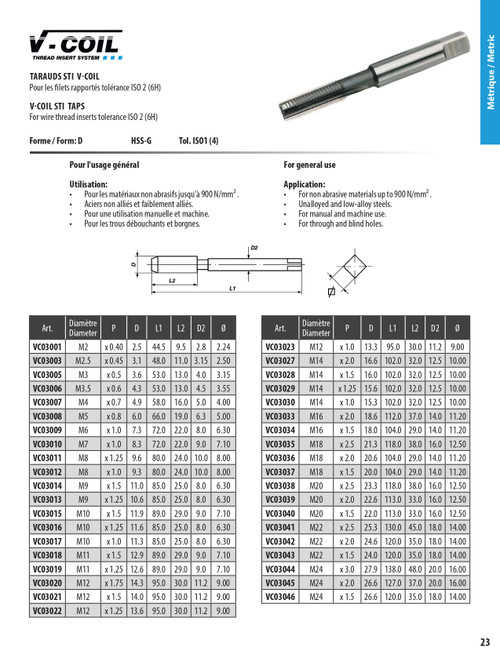 M20 x 2.5 V-Coil® Replacement Tap   VC03038