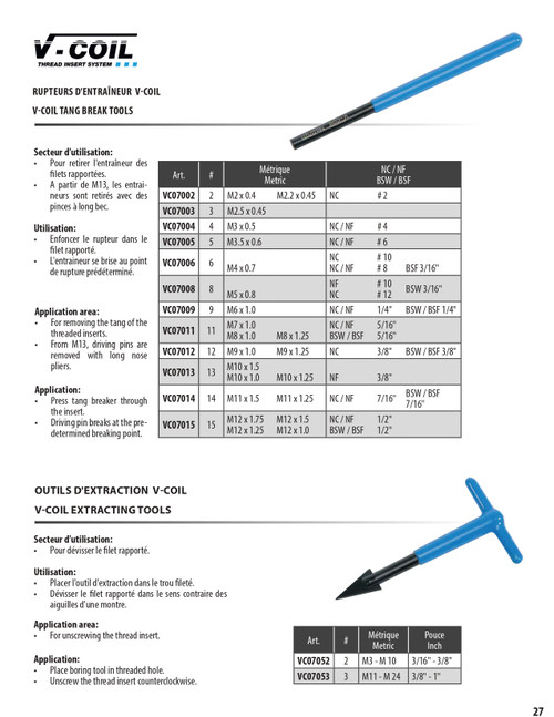 V-Coil® Extracting Tool   VC07052