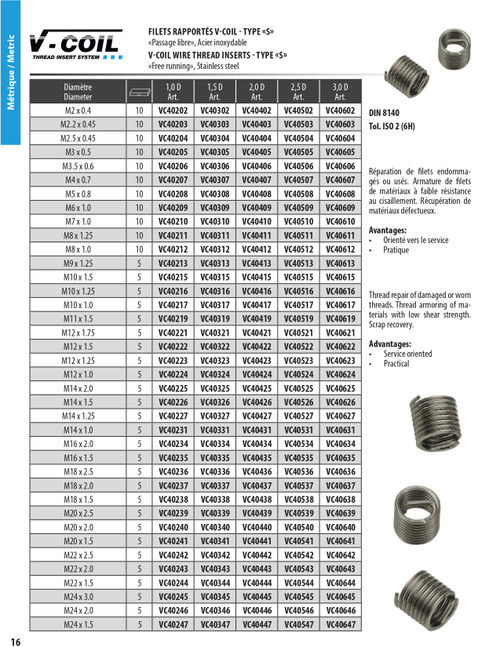 5 Pc. M12 - 1.0 x 3.0 D V-Coil® Threaded Inserts   VC40624
