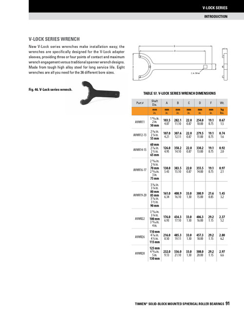 4-7/16" ~ 115mm Timken V-Lock® Bearing Locknut Spanner Wrench  AVWR26