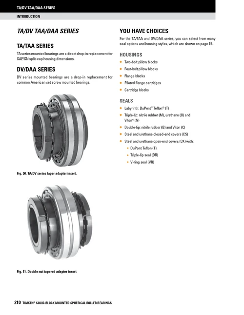 4-3/16" Timken TA Replacement Bearing & Seal Kit - Taper Lock Adapter - Teflon Labyrinth Seals  TA403KITST