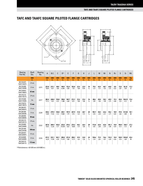 115mm Timken TAFC Square Pilot Flange Block - Taper Lock Adapter - Double Lip Viton Seals - Fixed  TAFC26K115SC