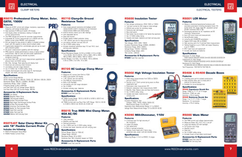 AC Leakage Clamp Meter   R5720