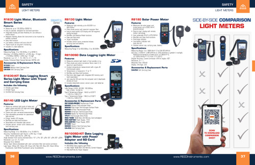 Data Logging Light Meter   R8100SD