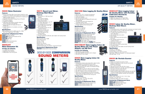 Data Logging Indoor Air Quality Meter Kit w/ SD Card & Power Adapter   R9910SD-KIT