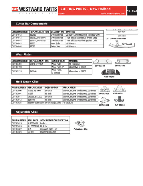 Twin Sickle Machine Bolted Overlap Reinforcement Strap  CUT04044