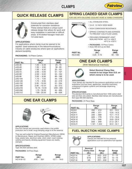 9/16" Steel One Ear Pinch Clamp  HC8-9