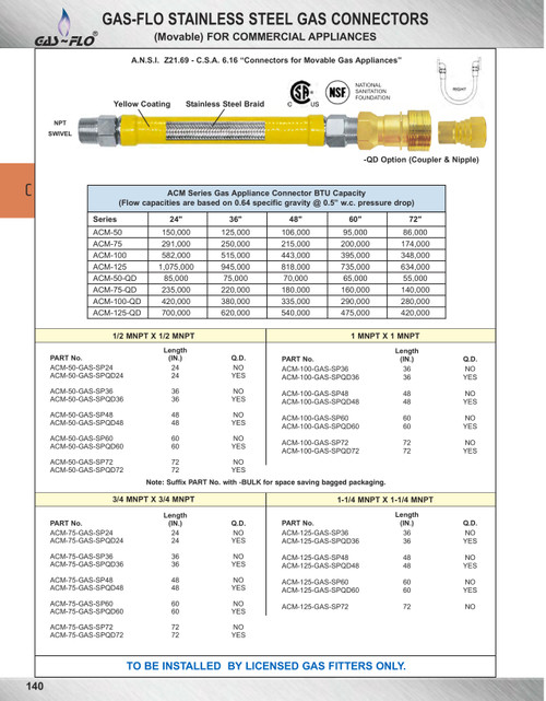 3/4 x 72" Male NPT Swivel Yellow Coated S/S Natural Gas Hose Assembly w/Quick Disconnect  ACM-75-GAS-SPQD72