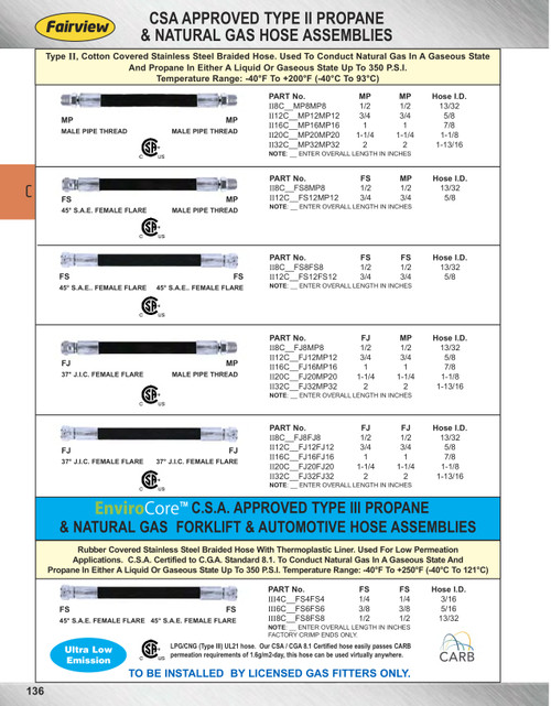 1 x 42" Female 37° JIC - Male NPT - Type II Cotton Covered Natural Gas Hose Assembly  II16C42FJ16MP16