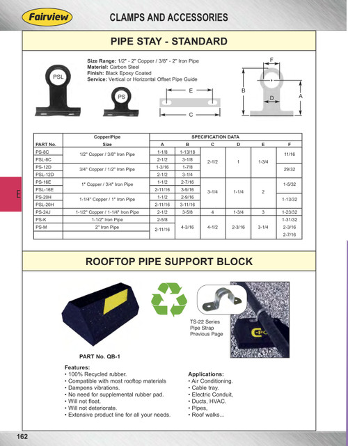 1-5/32" Long Profile Epoxy Coated Steel Tube & Pipe Support  PSL-16E