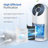 MOOKA M02 H13 True HEPA Air Purifier