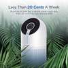 MOOKA M02 H13 True HEPA Air Purifier