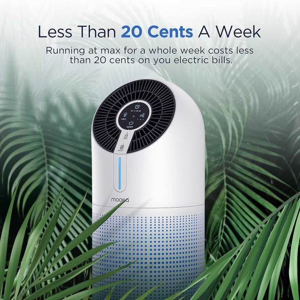 MOOKA M02 H13 True HEPA Air Purifier