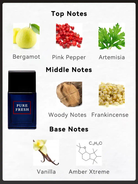 Men's Travel Set - 4-Piece Gift Box Set Fragrance For Men