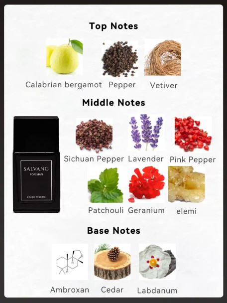 Men's Travel Set - 4-Piece Gift Box Set Fragrance For Men