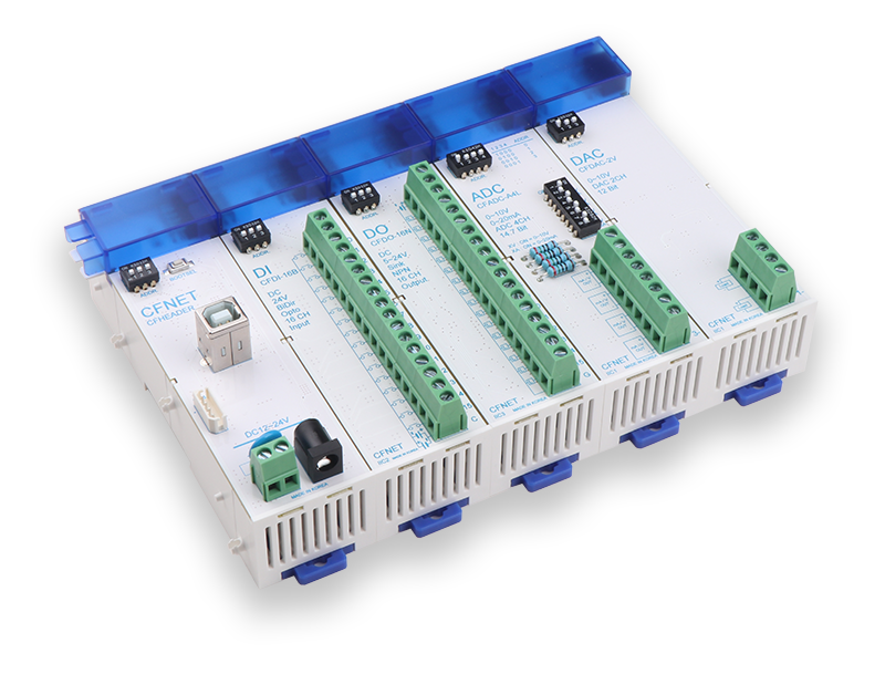 Introducing the New CFNET Field I/O