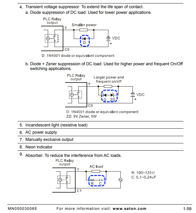 What is an RC Subber and Why Do I Need One?