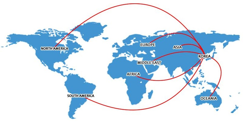 Shipping to world-wide