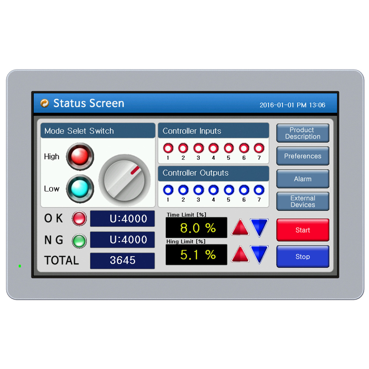 Human Machine Interface HMI 10.2