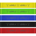 Throwdown Mini Resistance Bands - Cardio