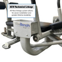 The Abs Company The Abs Bench™ X3 - Strength Training