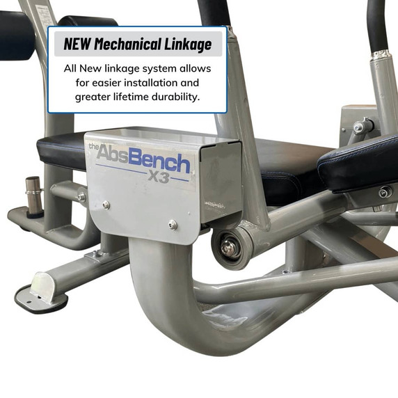 The Abs Company The Abs Bench™ X3 - Strength Training