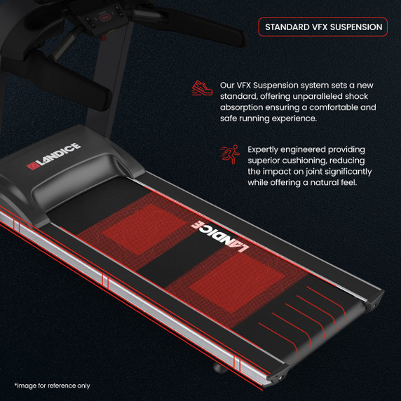 Landice L7 Treadmill