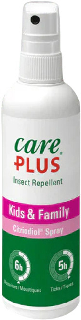 NO_COLOUR|NO_COLOUR|PRI