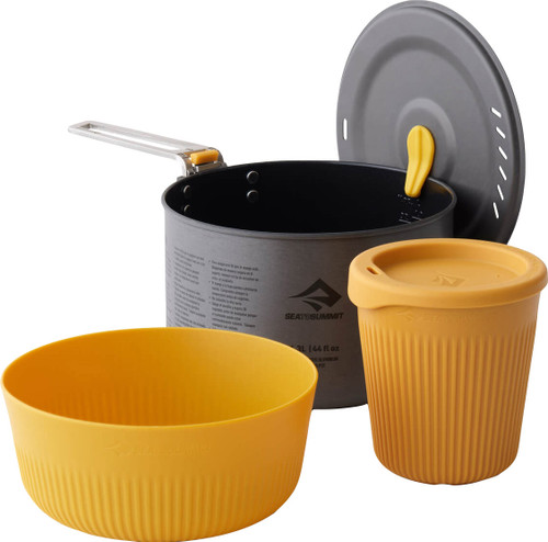 NO_COLOUR|NO_COLOUR|PRI