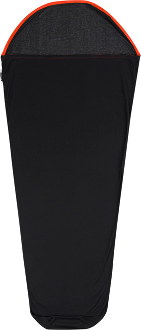 NO_COLOUR|NO_COLOUR|PRI