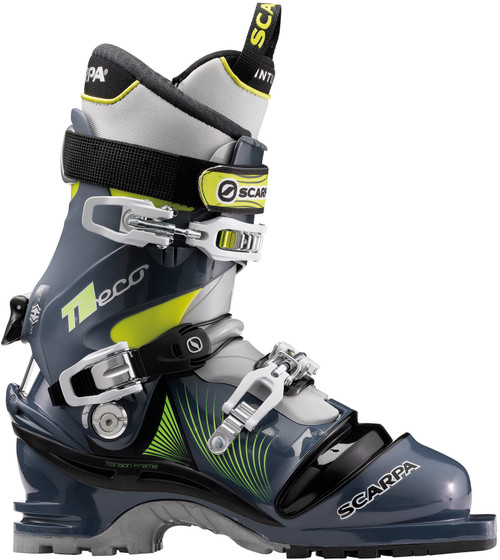 NO_COLOUR|NO_COLOUR|PRI