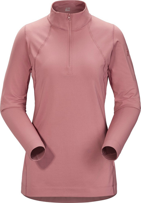 Momentum|Impulsion|PRI