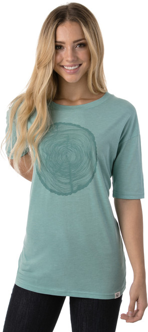 Aquifier+|Aquifier+|PRI