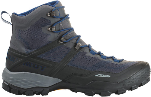 Dark Titanium/Dark Surf|Dark Titanium/Dark Surf|PRI