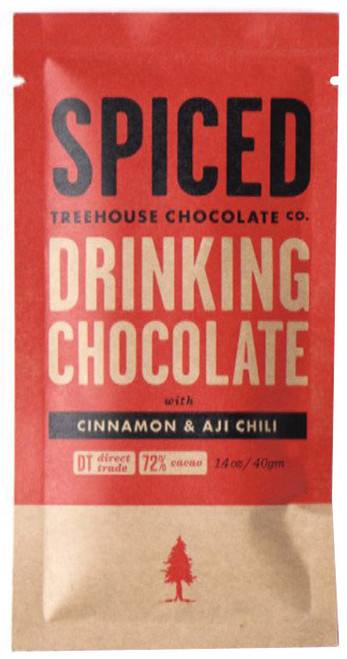 NO_COLOUR|NO_COLOUR|PRI