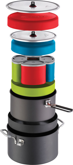 NO_COLOUR|NO_COLOUR|PRI