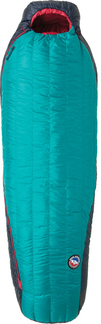 Aqua/Navy|Aqua/Navy|PRI