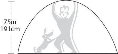 Raisin/Moon|Raisins secs/Lune