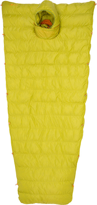 NO_COLOUR|NO_COLOUR|PRI