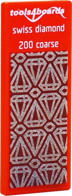 NO_COLOUR|NO_COLOUR|PRI