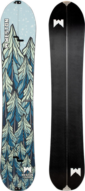 NO_COLOUR|NO_COLOUR|PRI