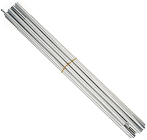 NO_COLOUR|NO_COLOUR|PRI