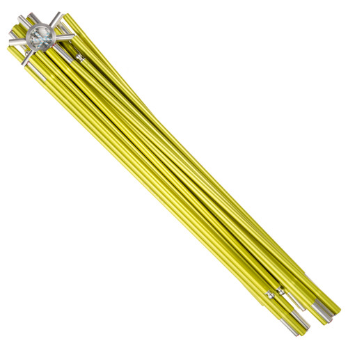 NO_COLOUR|NO_COLOUR|PRI